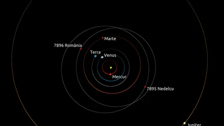 Doi asteroizi au primit recent nume româneşti