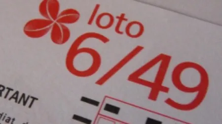 Rezultate Loto 6 din 49 din 24 iunie 2012. Vezi numerele extrase