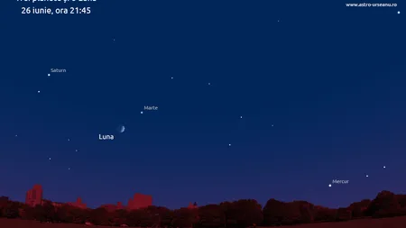 Trei planete vizibile cu ochiul liber pe cer, marţi seară