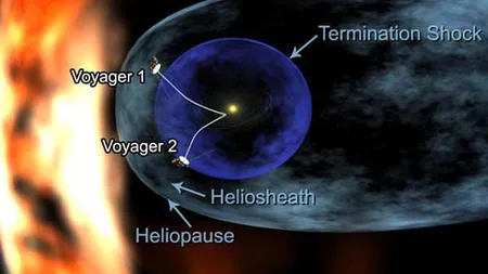 Sonda Voyager 1, mai departe de marginile sistemului solar decât se credea