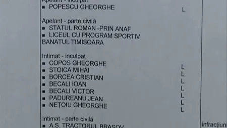 Statul confiscă 10 milioane de dolari în Dosarul Transferurilor. Ioan Becali are de dat 5 milioane