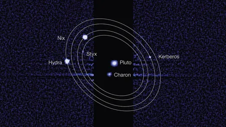 Doi sateliţi ai lui Pluto au primit numele Cerber şi Styx