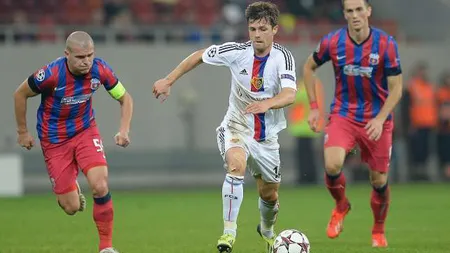 BASEL - STEAUA. Pariorii îi dau şanse mici campioanei României. Vezi toate cotele