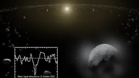 Descoperire uimitoare în sistemul solar: Vapori de apă în jurul planetei pitice Ceres