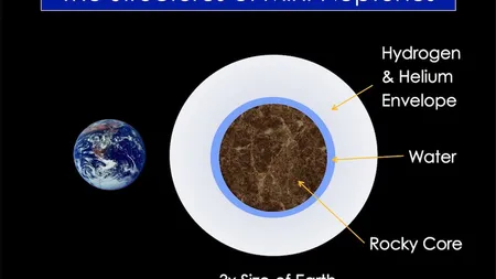 Sistemul nostru Solar, o excepţie în galaxia Calea Lactee