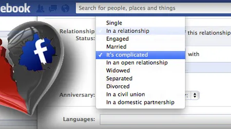Reţelele de socializare contribuie la creşterea ratei divorţurilor