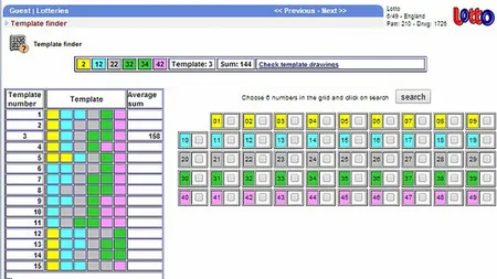 LOTO 6/49: Un matematician a găsit formula câştigului sigur la LOTO. De ce nu trebuie alese numere mici