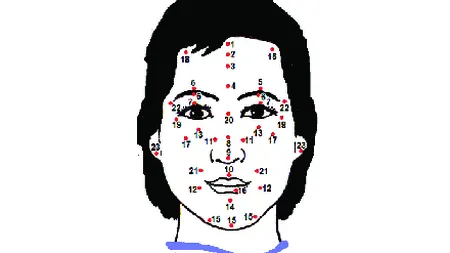 Ai alunite pe faţă? Vezi ce semnificaţie au
