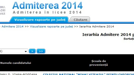 EVALUARE NAŢIONALĂ 2014. NOTELE DE ADMITERE în toată ţara. În 16 judeţe NICIUN ELEV nu a obţinut media 10