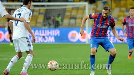 STEAUA, record ruşinos în Liga Europa. Este a doua în topul ALL TIME al golurilor primite