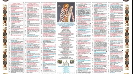CALENDAR ORTODOX 2015: Pe cine sărbătoresc, de fapt, românii pe 14 februarie, de Sf. Valentin