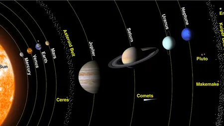 Planeta Ceres, o provocare pentru cercetători: Devine mai misterioasă pe măsură ce obţinem date despre ea