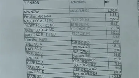 Românii rău-platnici, daţi pe mâna recuperatorilor