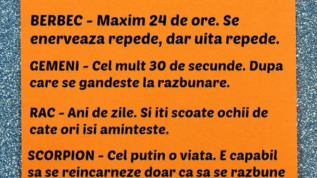 Astrologie: Cât timp îţi poartă pică zodiile