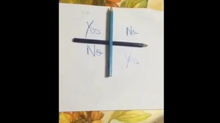 Charlie Charlie Challenge sau PROVOCAREA DEMONULUI a ajuns şi în România: Bă, eşti PROST? VIDEO ŞOCANT