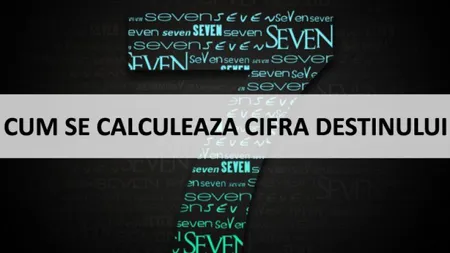 Numerologie indiană: Cifra destinului îţi dezvăluie prietenii şi duşmanii