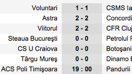 Emoţii mari pentru un parior. Mai are un meci şi prinde toată etapa de Liga 1, cotă 5.572