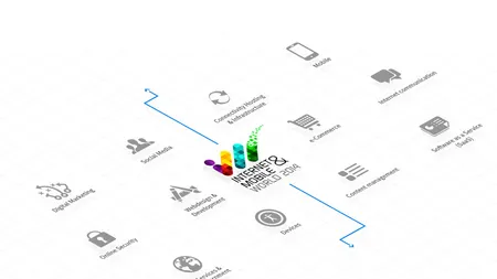 Internet & Mobile World se mută în Pavilionul Central al Romexpo și așteaptă peste 7.300 de participanți