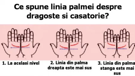 Ai această linie în palmă? Ce semnificaţie are despre dragoste şi căsătorie