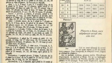 Manuscrisul românesc vechi de sute de ani care prevesteşte evenimentele politice şi vremea până în anul 2048