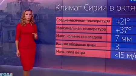 Televiziunea publică rusă prezintă prognoza meteo şi pentru Siria. 