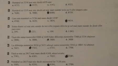 BAREME COMPER MATEMATICĂ 2019, SUBIECTE COMPER 2019 MATEMATICĂ. Ce au primit şi cum se rezolvau subiecte din Etapa I