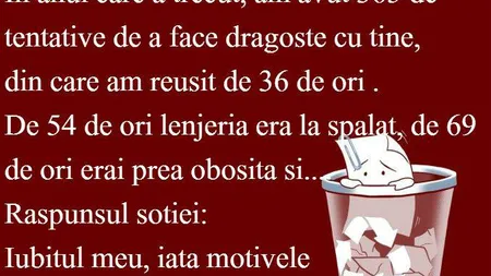 BANCUL ZILEI: Bilanţul soţilor pe 2015