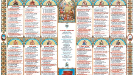 CALENDAR ORTODOX 2016: Ce sfinţi sărbătorim astăzi