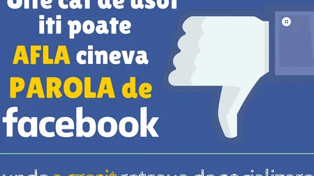 Uite cât de uşor îţi poate afla cineva parola de FACEBOOK