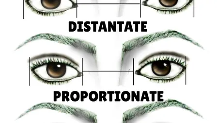 Ce spune forma sprâncenelor despre personalitatea ta