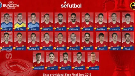 Scandal uriaş în Spania. Torres, Costa, Mata şi Cazorla nu au fost selecţionaţi pentru EURO 2016