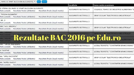 REZULTATE BACALAUREAT 2016 pe portalul EDU.RO. Notele şi mediile obţinute de elevi la examenul de BAC în Bucureşti şi în toate judeţele