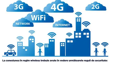 Recomandările SRI pentru folosirea în siguranţă a conexiunilor wireless în timpul concediului