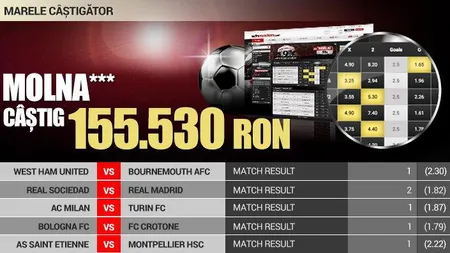 Câştigul anului la pariuri sportive - A mizat pe 5 favorite şi a câştigat peste 155.000 de lei!
