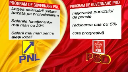 PROMISIUNI ELECTORALE: Planurile PSD şi PNL cu pensiile şi salariile românilor