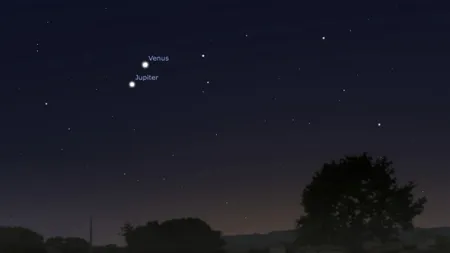 Conjuncţie spectaculoasă între Venus şi Jupiter, în jurul orei 20:30