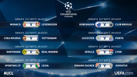 Leicester, minunea continuă în Champions League. Campioana Angliei are punctaj maxim în grupa G. Rezultale complete