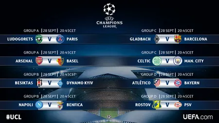 LIGA CAMPIONILOR, seară cu aproape 30 de goluri. Rezultatele complete ale etapei a 2-a din faza grupelor