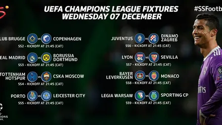 LIGA CAMPIONILOR. S-au stabilit echipele calificate în optimi. Porto a reuşit scorul serii, 5-0 cu Leicester