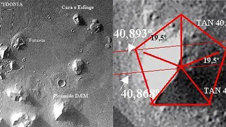 Document CIA: Piramide misterioase şi viaţa pe Marte a extratereştrilor înalţi