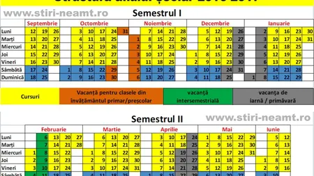 VACANŢA DE PAŞTE 2017: Bucurie pentru elevi, două săptămâni fără şcoală. Mai multe ZILE LIBERE