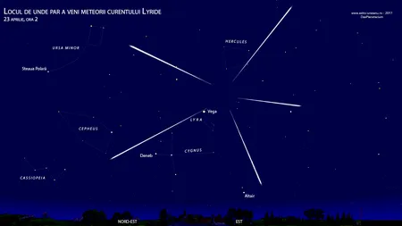 Ploaie de meteoriţi - lyride - la sfârşitul săptămânii