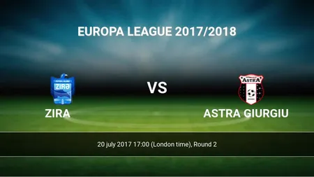 Astra Giurgiu s-a calificat în turul trei preliminar al Ligii Europa. În Azerbaidjan a obţinut o remiză albă