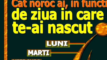 Vârsta apogeului financiar, în funcţie de ziua săptămânii în care te-ai născut. Te-ai născut joi? vineri?