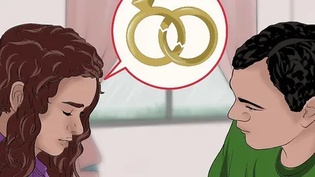 Când divorţul devine inevitabil: 