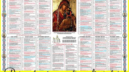CALENDAR ORTODOX 2017: Ce sfinţi sunt pomeniţi luni