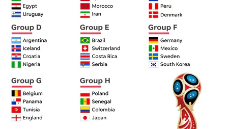 CM 2018. Rusia - Arabia Saudită, meciul de deschidere. PROGRAMUL COMPLET