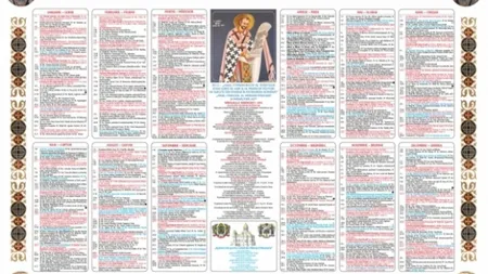 CALENDAR ORTODOX 28 DECEMBRIE 2017: Ce sfinţi sunt prăznuiţi joi