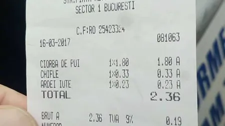 Isterie pe Facebook după ce s-a aflat cât costă o ciorbă la cantina Ministerului Muncii. De necrezut aşa ceva FOTO