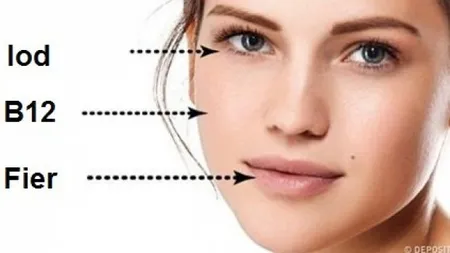 4 vitamine şi minerale de care nu te poţi lipsi